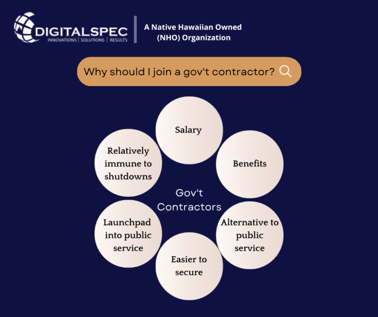 Pros and Cons Of Working for a US Government Contractor DIGITALSPEC
