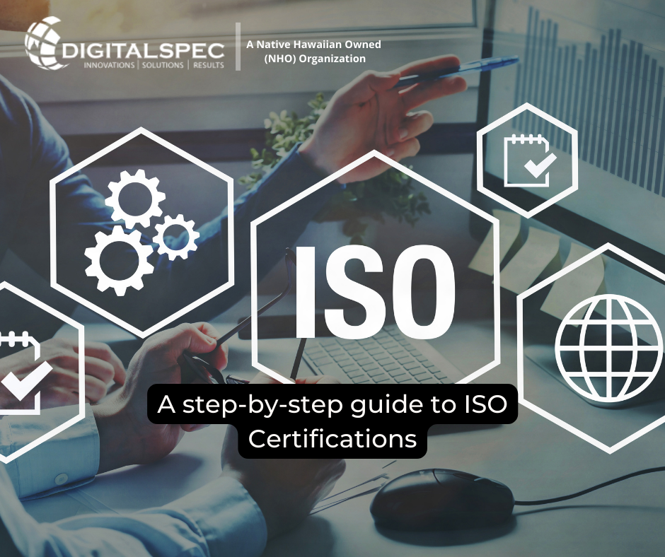 6 simple steps to getting an ISO certification.