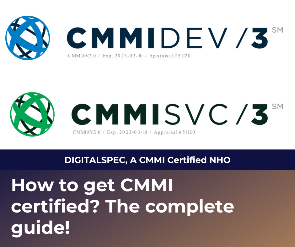 CMMI Certifications