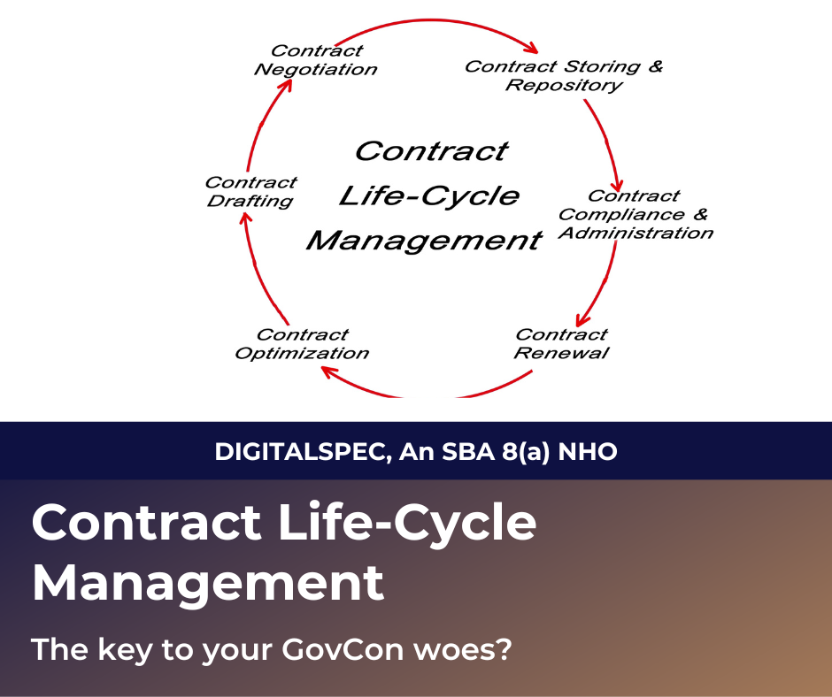 Contract Lifecycle Management - DIGITALSPEC